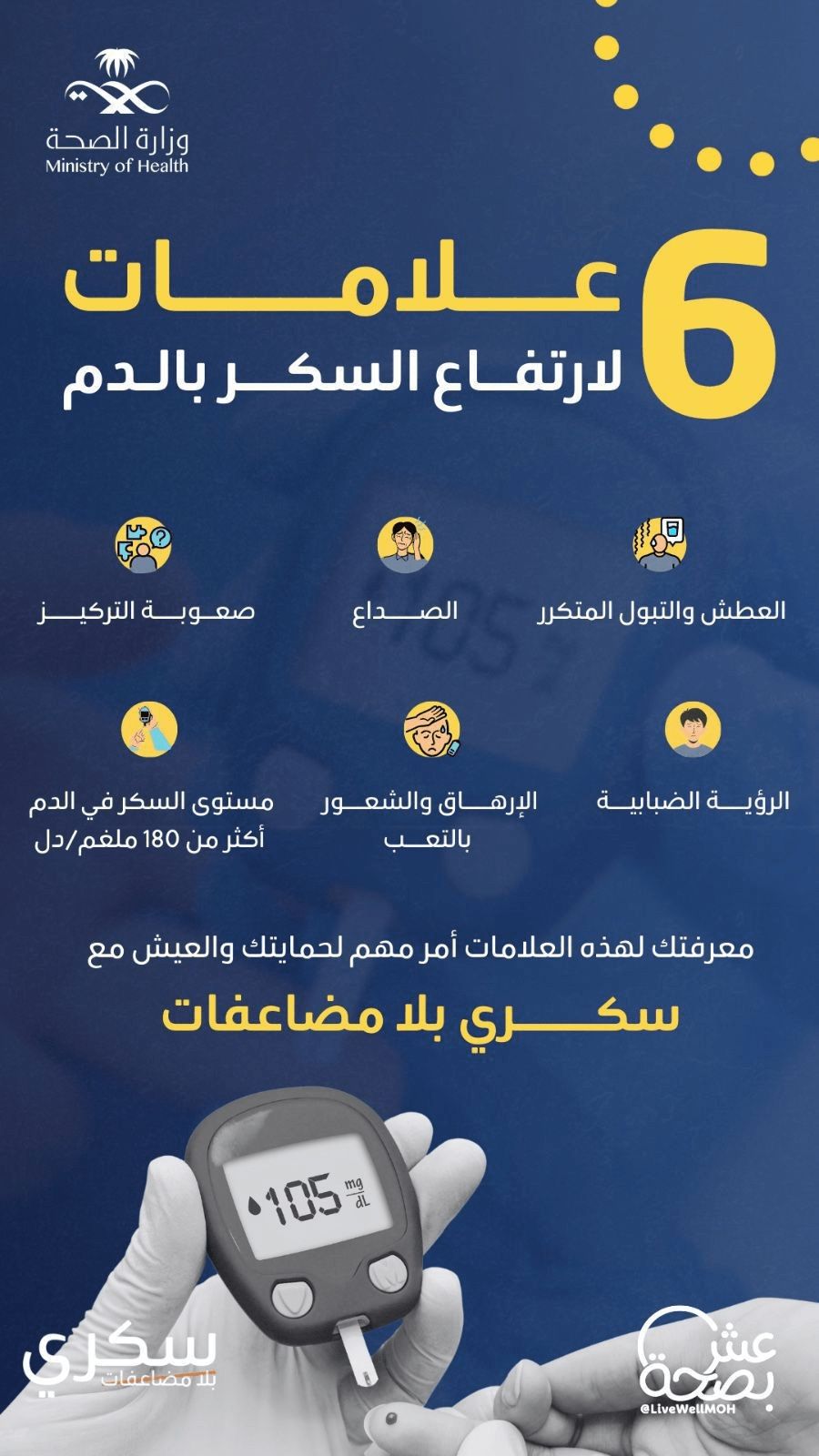 6 علامات لارتفاع السكر بالدم