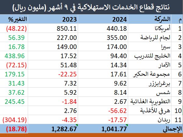 لا يتوفر وصف.