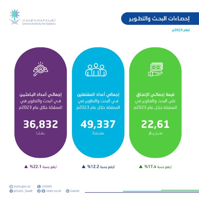 لا يتوفر وصف.