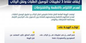 إيقاف 3 تطبيقات لنقل الركَّاب والطَّلبات