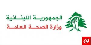 وزارة الصحة: 3823 شهيدا و15859 جريحا منذ بدء العدوان وحصيلة يوم أمس 55 شهيدا و160 جريحا