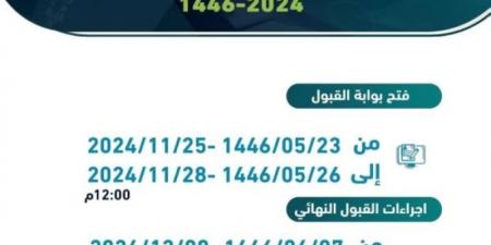 فتح بوابة القبول للكليات التقنية والمعاهد بمنطقة القصيم.. غدًا