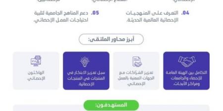 "جامعة نورة" تستضيف الملتقى الإحصائي الأول للجامعات والجمعيات الإحصائية