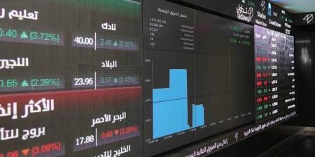 أداء سلبي لمؤشر "تاسي" خلال أسبوع .. ورأس المالي السوقي يخسر 171.8 مليار ريال