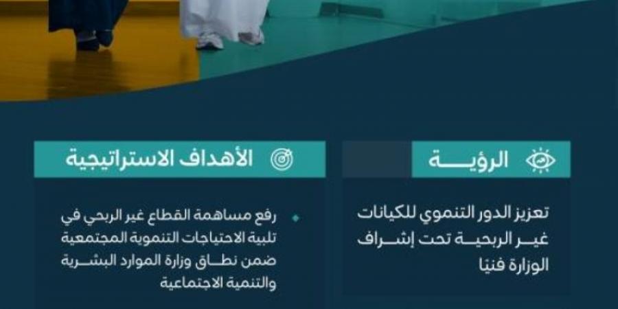 "الموارد البشرية" تدشّن إستراتيجية الإشراف الفني على المنظمات غير الربحية