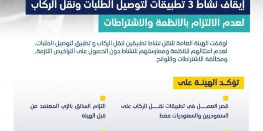 إيقاف 3 تطبيقات لنقل الركَّاب والطَّلبات