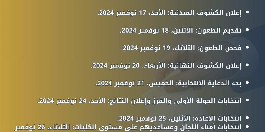 تشكيل اللجنة العليا للانتخابات الطلابية بالجامعات لعام 2024-2025