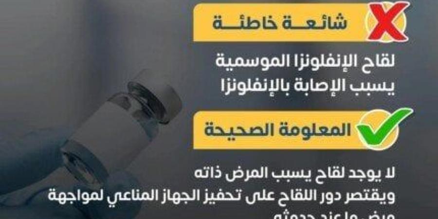 وزارة الصحة تكشف حقيقة تسبب لقاح الأنفلونزا في الإصابة بالفيروس