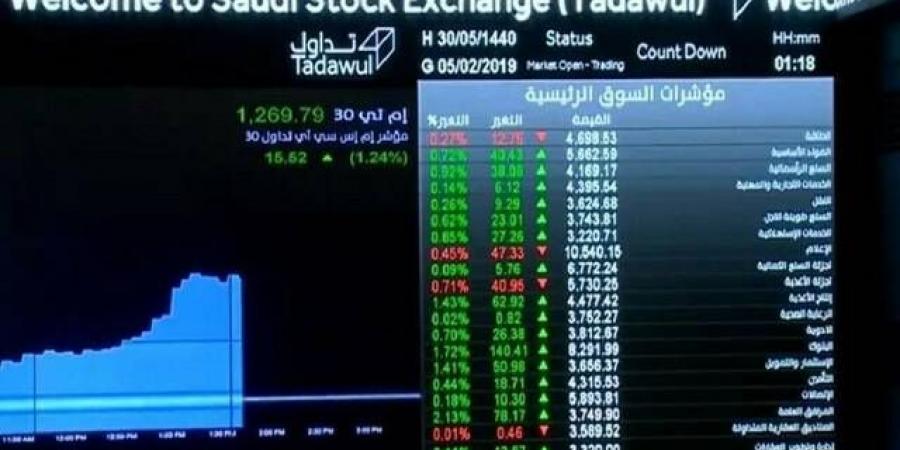 "تداول".. صفقة خاصة على "بوبا العربية" ضمن مستويات التداول