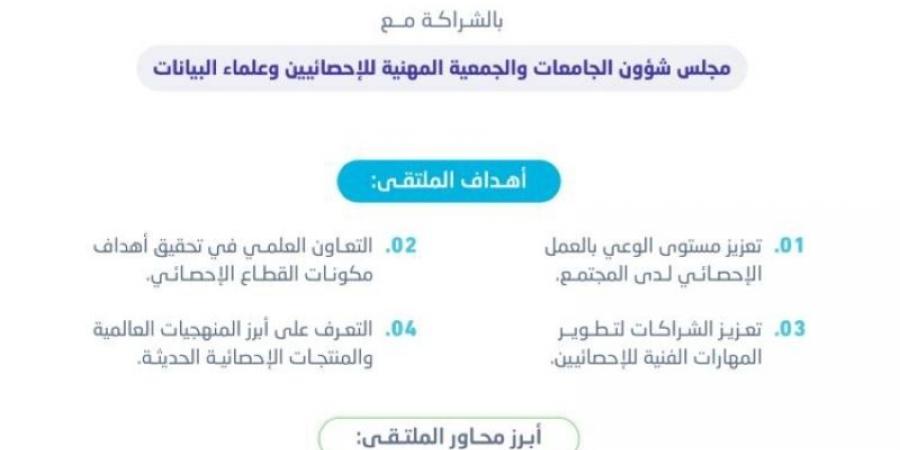 غدًا إنطلاق الملتقى الإحصائي الأول للجامعات والجمعيات المهنية والعلمية