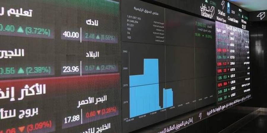 مؤشر "تاسي" يعاود مكاسبه بدعم 3 قطاعات كبرى.. وسط تدنٍ بالسيولة