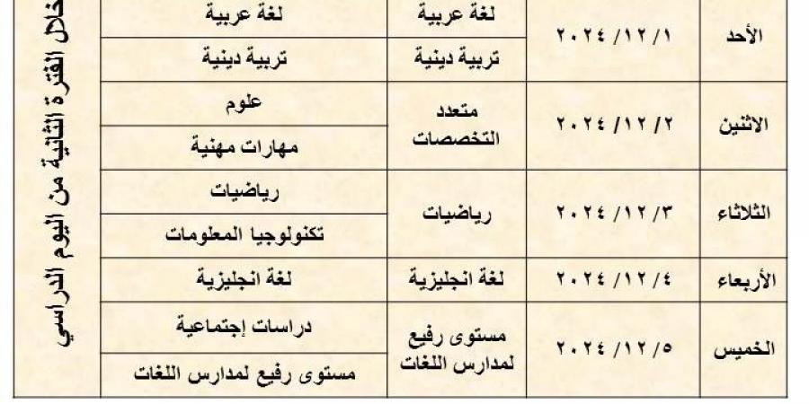 جداول امتحانات شهر نوفمبر للمرحلة الابتدائية بالقاهرة