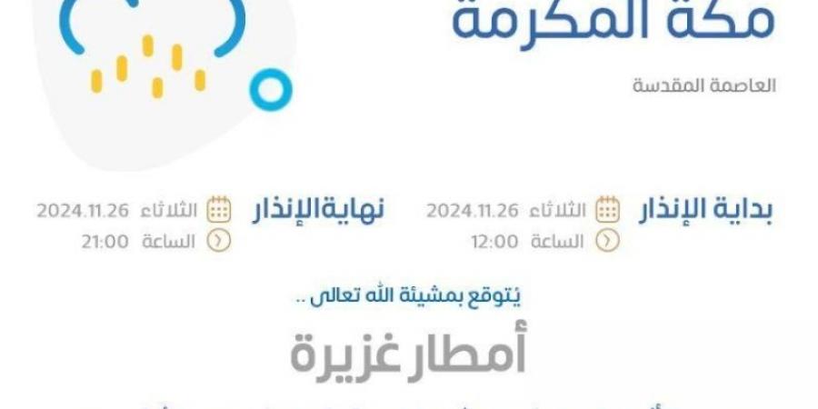 "الأرصاد" ينبّه من هطول أمطار غزيرة وتساقط للبرد على منطقة مكة المكرمة