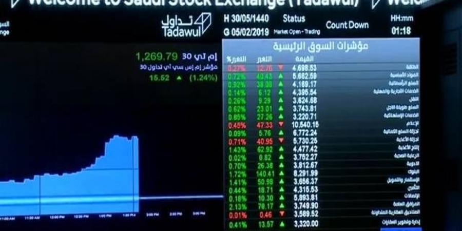 الأجانب يسجلون 944.3 مليون ريال صافي شراء بسوق الأسهم السعودية خلال أسبوع