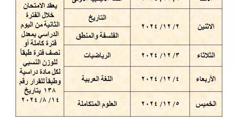 تعرف على جداول امتحانات نوفمبر لأولى وثانية ثانوي بالقاهرة