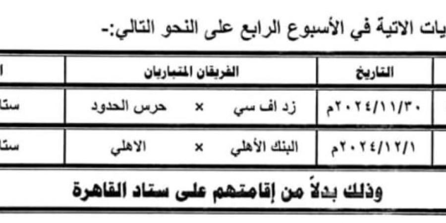 رسمياً.. نقل مباراة الأهلي والبنك من استاد القاهرة إلى السلام في الدوري