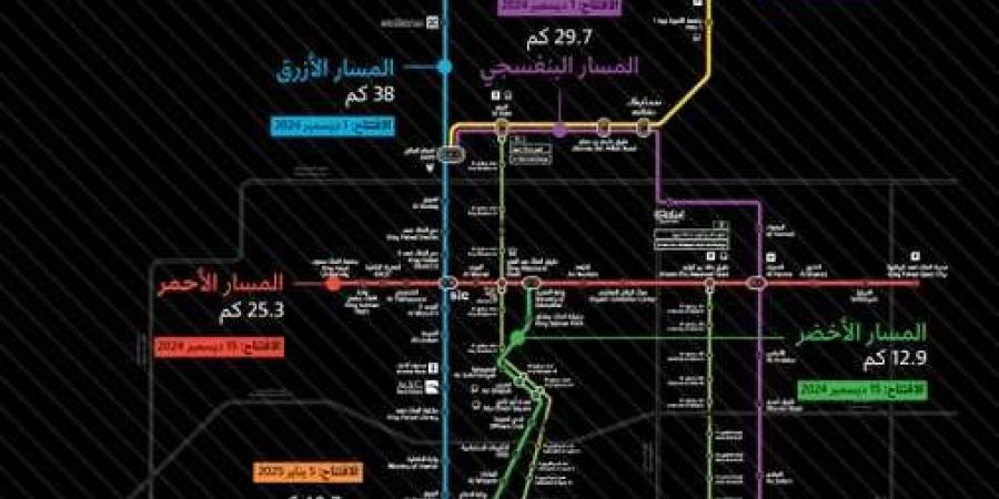 قطار الرياض.. دليل شامل حول الأسعار.. الخدمات والمواعيد وطرق الحجز