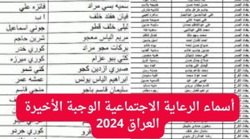 اسماء الرعاية الاجتماعية الوجبة الأخيرة 2024 في عموم العراق عبر spa.gov.iq