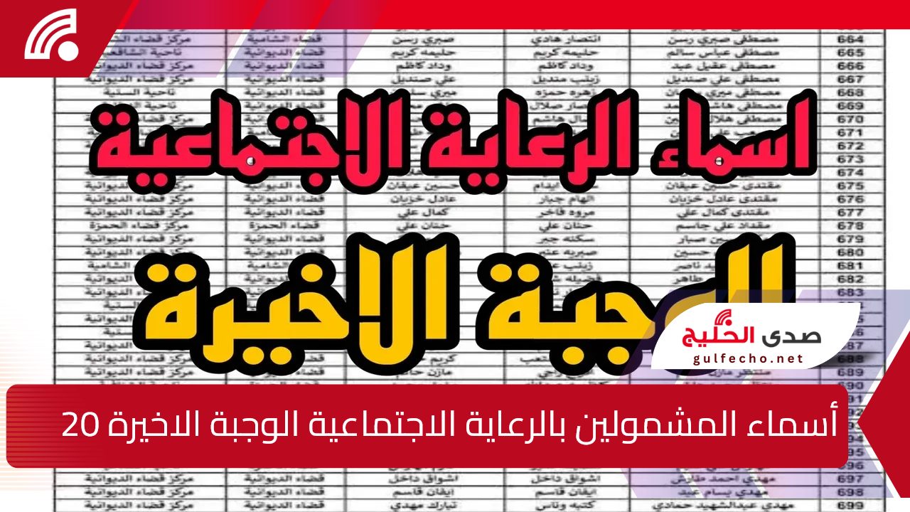 شوف اسمك فيهم.. أسماء المشمولين بالرعاية الاجتماعية الوجبة الاخيرة 2024 بعموم العراق عبر مظلتي