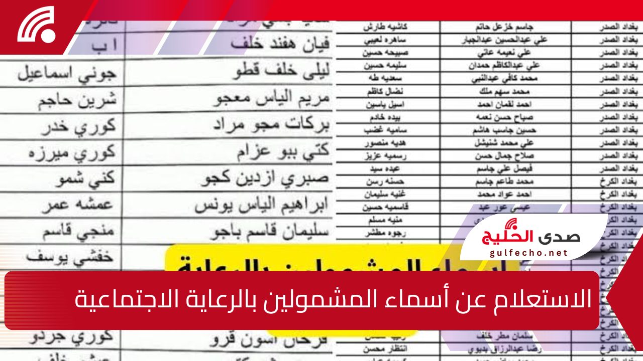 برابط مباشر …خطوات الاستعلام عن أسماء المشمولين بالرعاية الاجتماعية الوجبة الأخيرة 2025