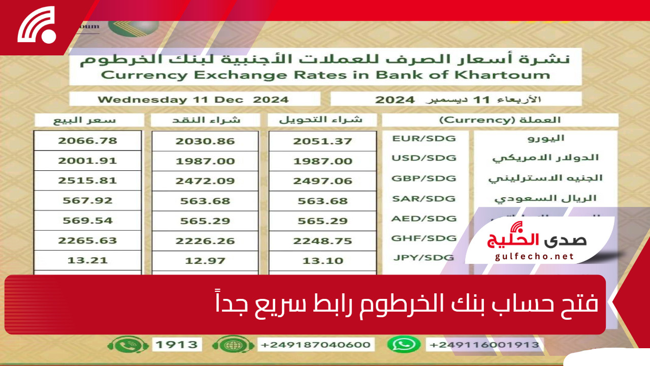 “إفتح حسابك في بنك الخرطوم أون لاين بسهولة”.. إليكم خطوات سريعة خدمات مصرفية بين يديك أينما كنت