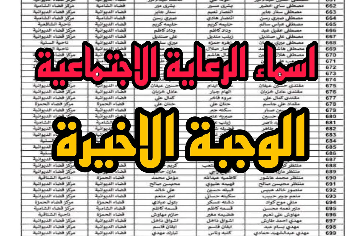 “بكل سهولة”.. كيفية الاستعلام عن أسماء المشمولين بالرعاية الاجتماعية 2025