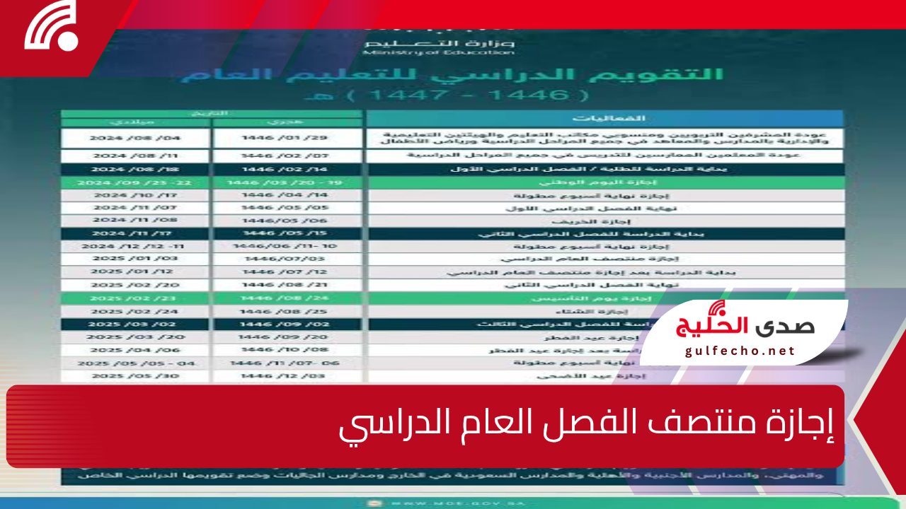 إجازة منتصف الفصل العام الدراسي..لجميع المراحل الدراسية